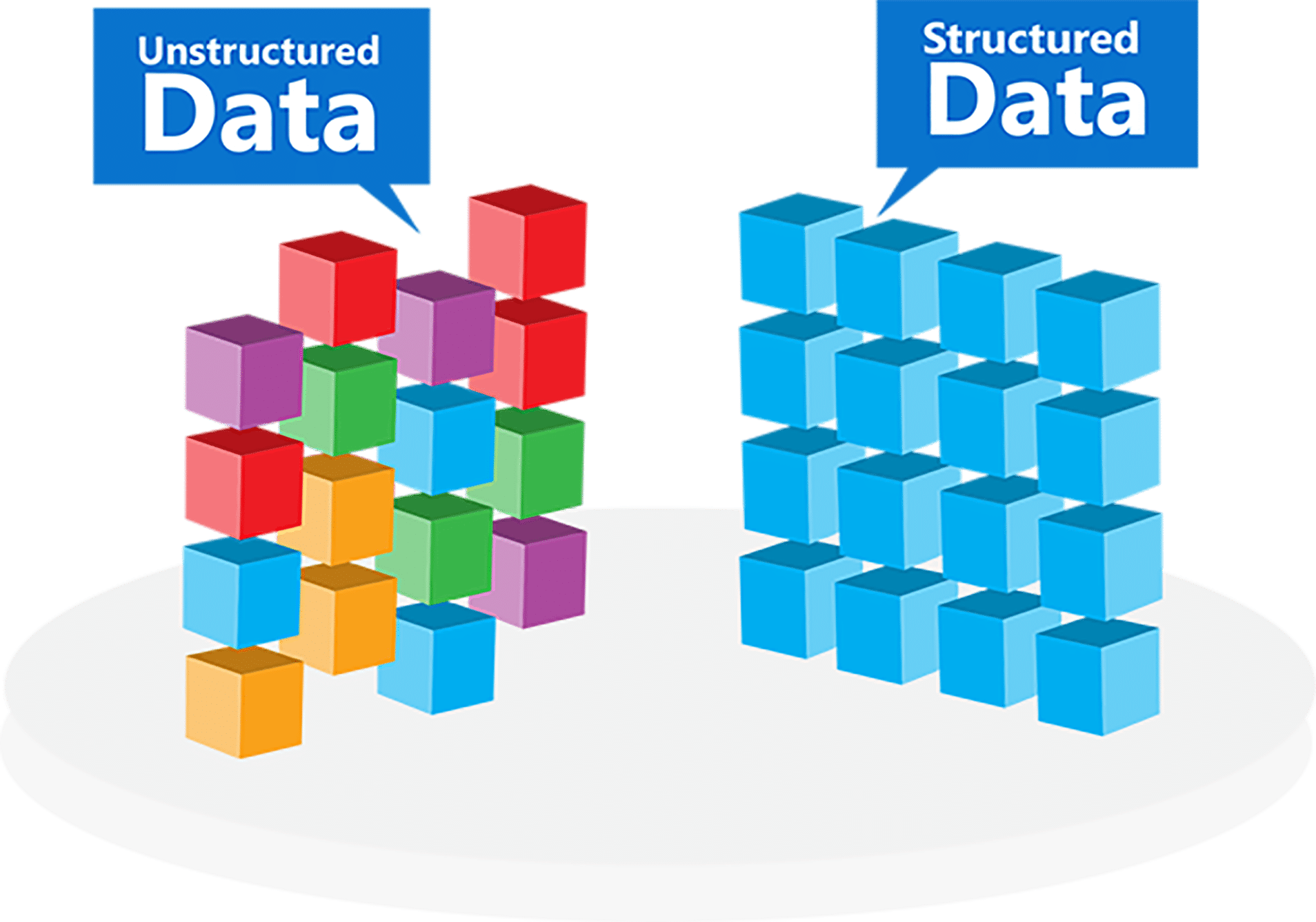 Data Extraction | Data Management Solutions | Astera Software