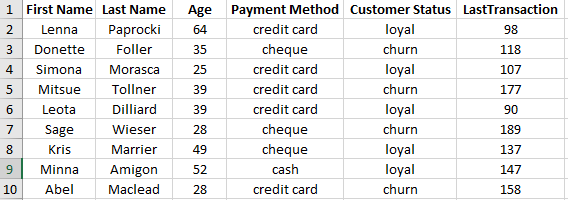 extraire des données d'Excel, qu'est-ce que l'extraction de données, logiciel d'extraction de données, outil d'extraction de données