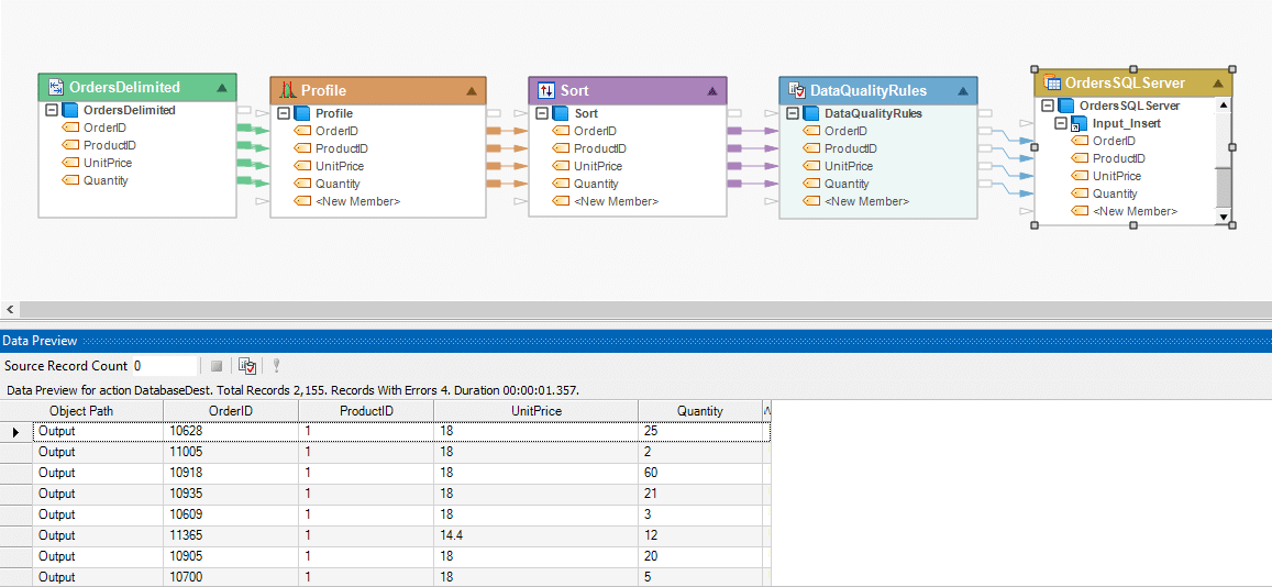 Ejemplo de migración de datos