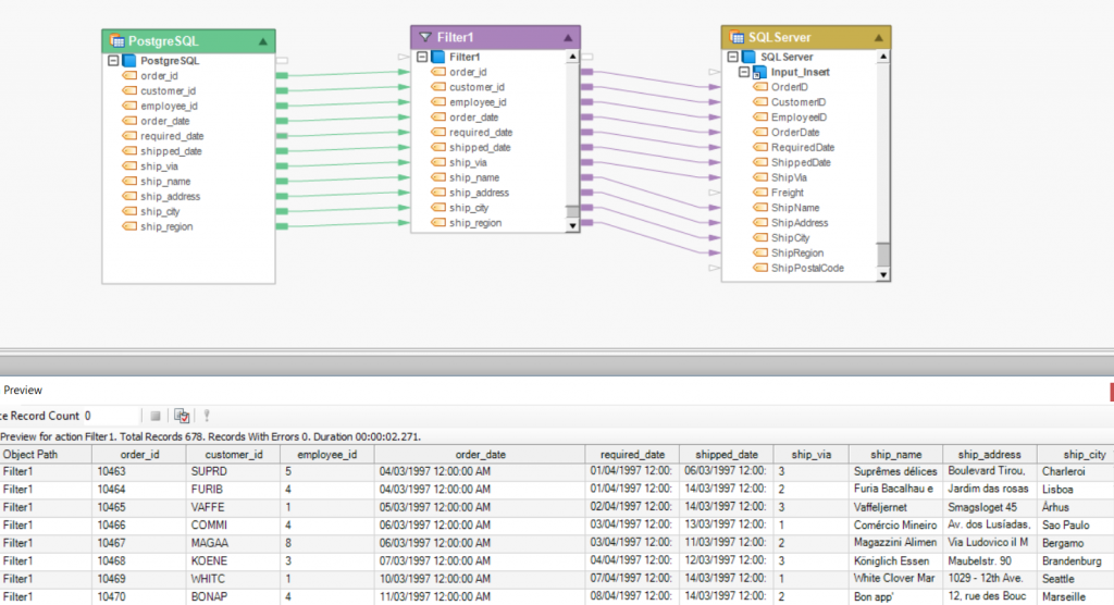 Интеграция базы данных SQL в Centerprise