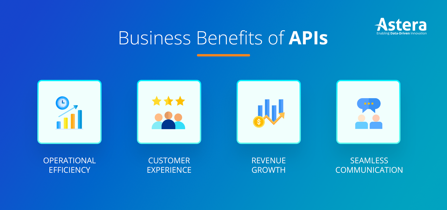 Benefits of APIs