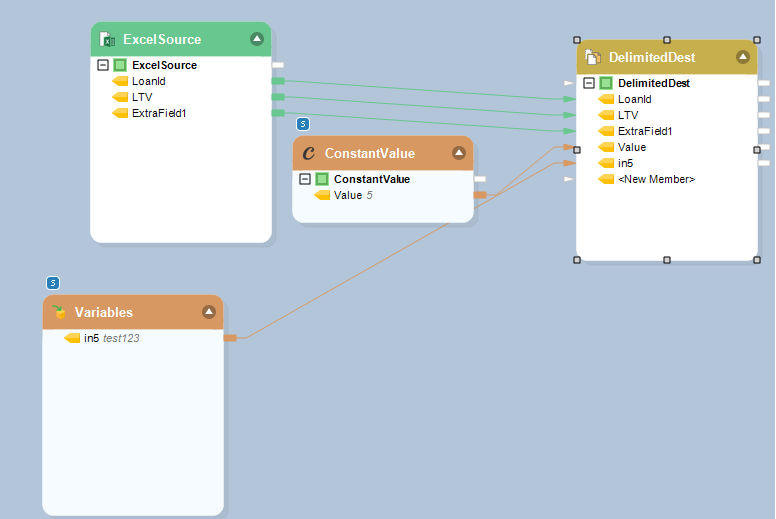 data mapping