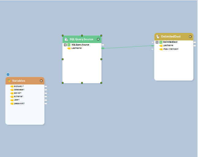 SQL query dynamic dataflow