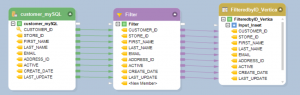 vertica database mapping