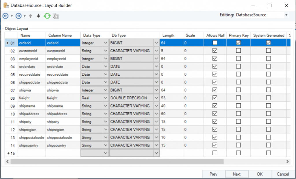 Redshift Datenbanktabellen-Layout-Builder