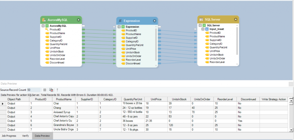 connecteur de base de données aws aurora