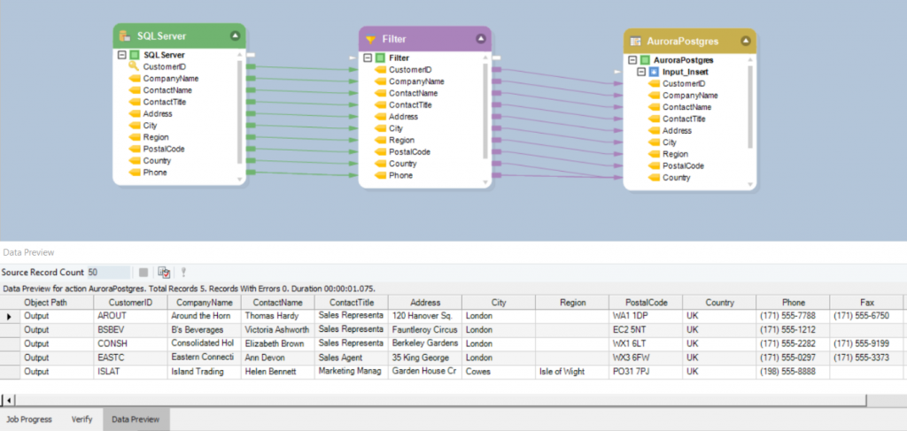 aws aurora database