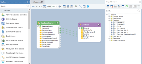 Populating dimension table in ADWB