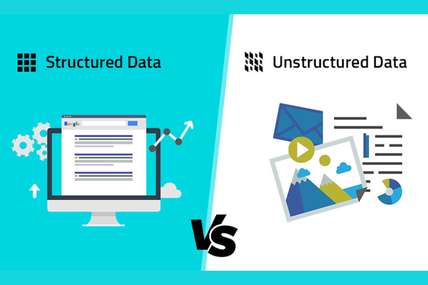 Noções básicas sobre dados estruturados, semiestruturados e não estruturados