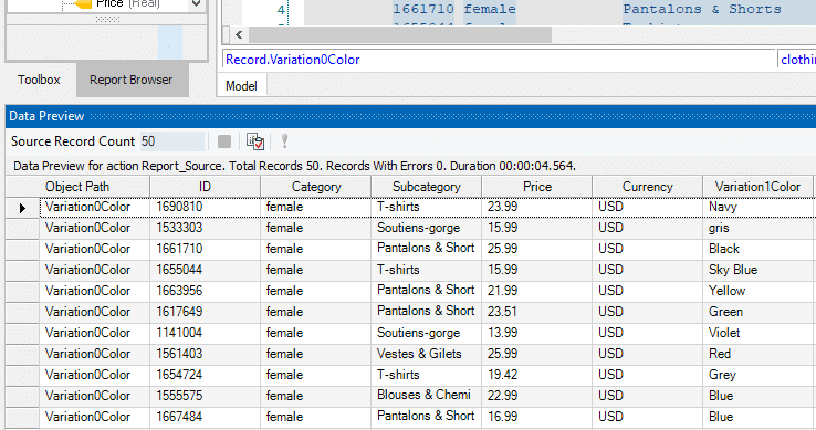 modèle d'extraction de données