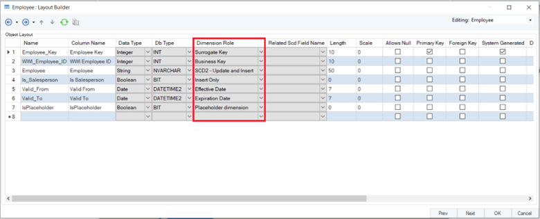 layout builder in ADWB 