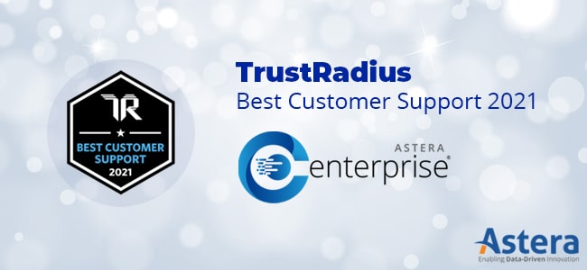best customer support award 2021