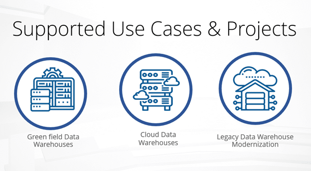 Data warehouse Use Cases
