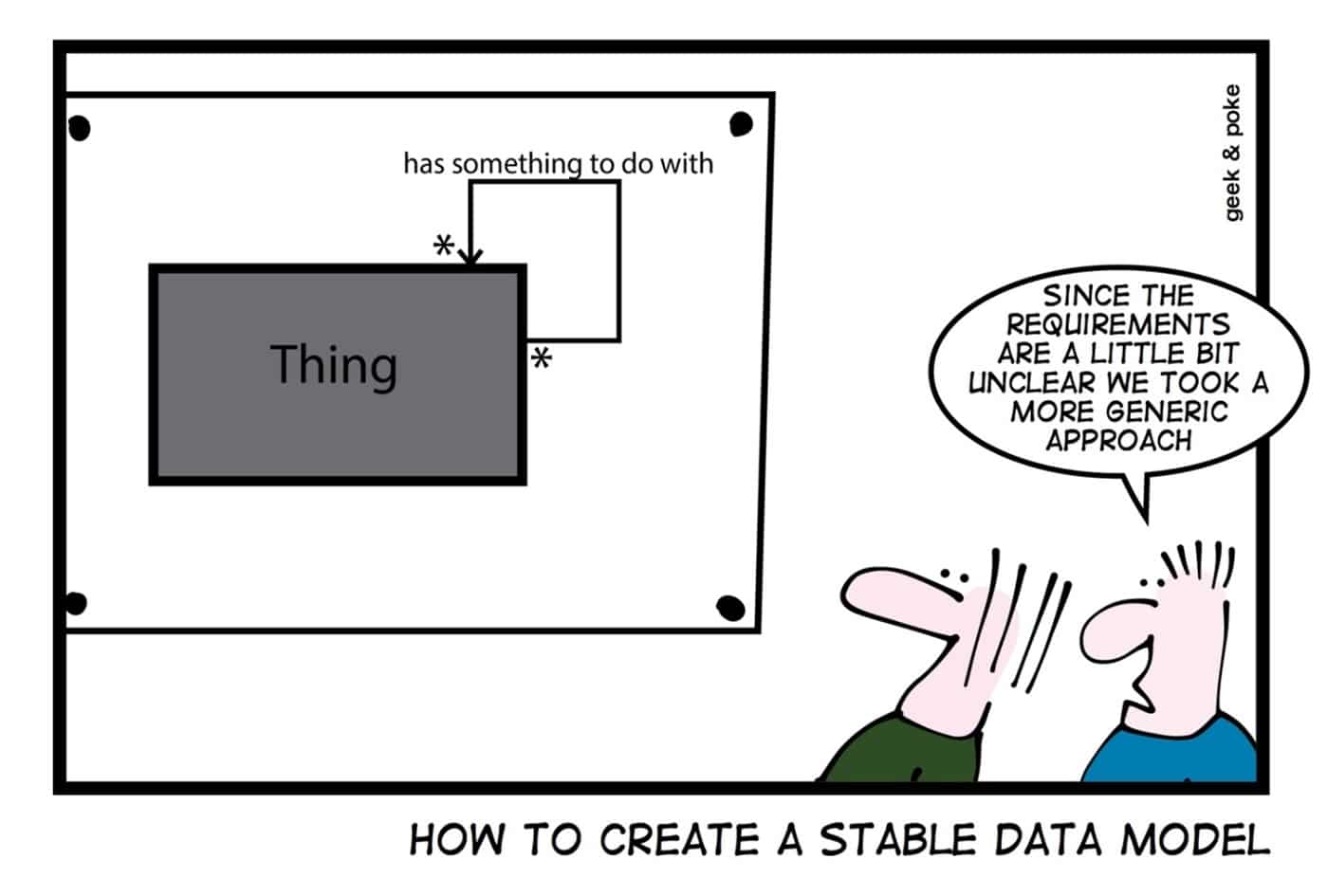 Cómo crear un modelo de datos estable