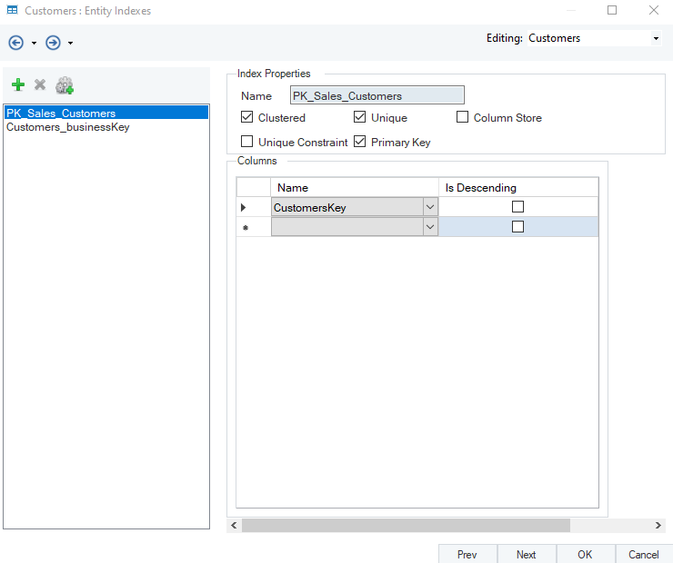 Entity Indexes in dimensional modeling