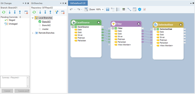 Image showing contents of Branch01 along with Git commands in Astera's UI