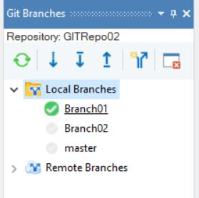 Comment résoudre un conflit de fusion : Branches Git