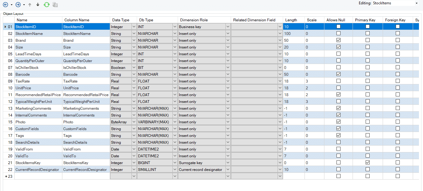 Layout Builder in der dimensionalen Modellierung