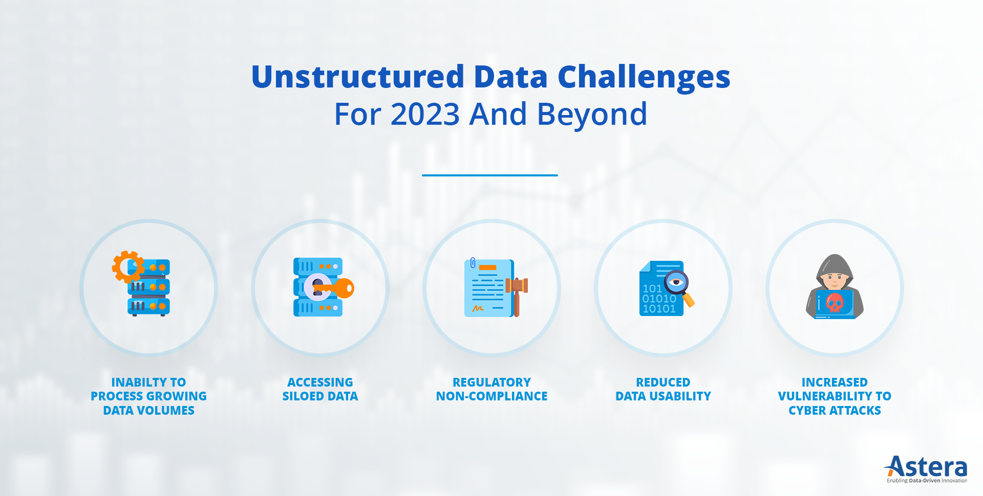 unstructured data challenges