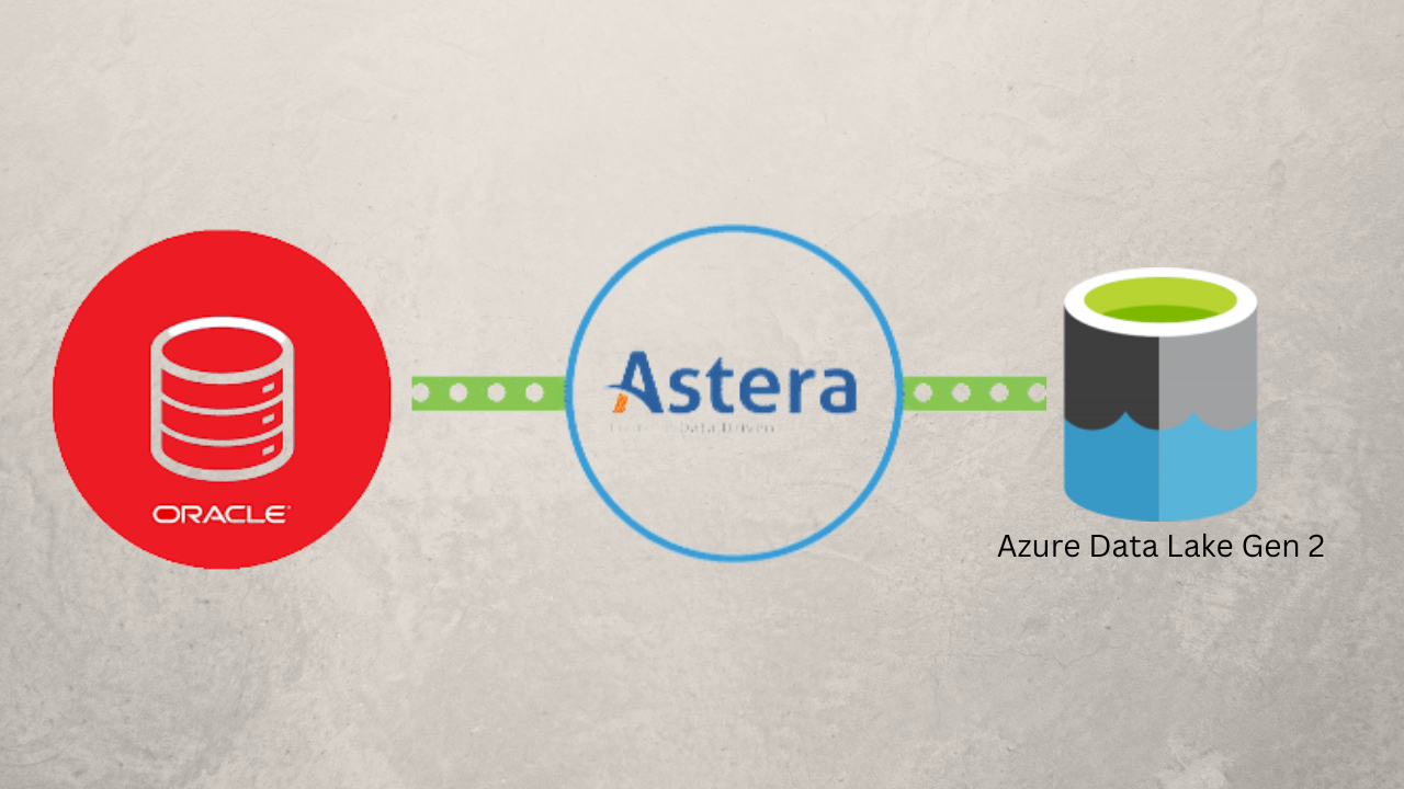 Oracle to Azure Data Lake