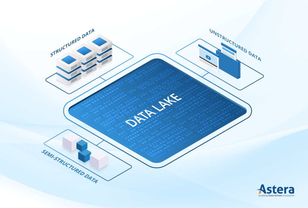 Озера данных могут хранить структурированные, полуструктурированные и неструктурированные данные.