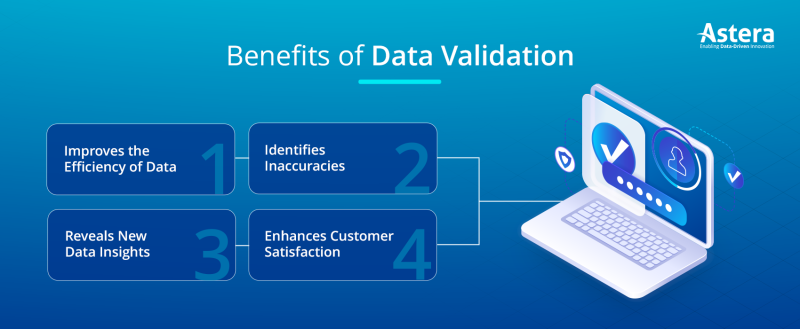 Benefits of Data Validation