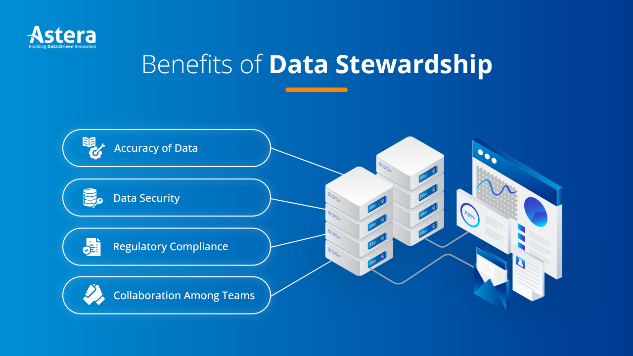 Benefits of data stewardship