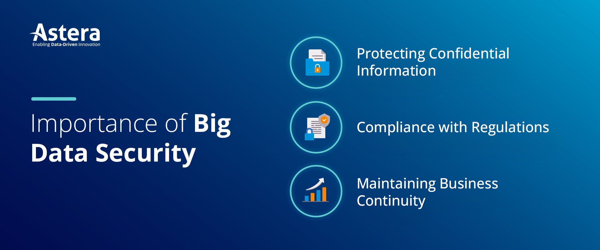 Importance of big data security