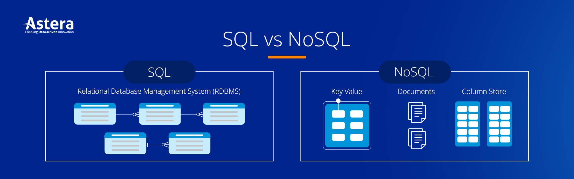 SQL vs noSQL