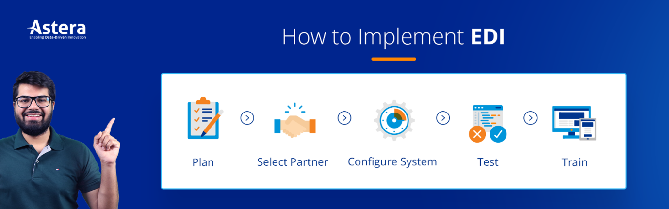 EDI implementation in supply chain