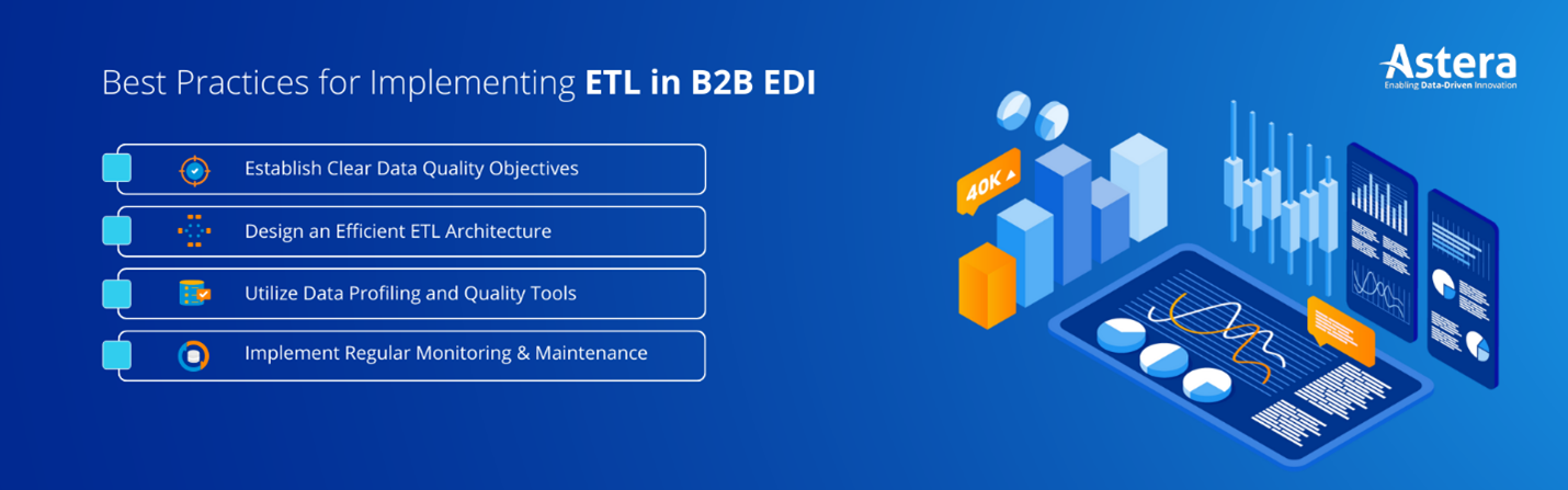 Implementing ETL in B2B EDI