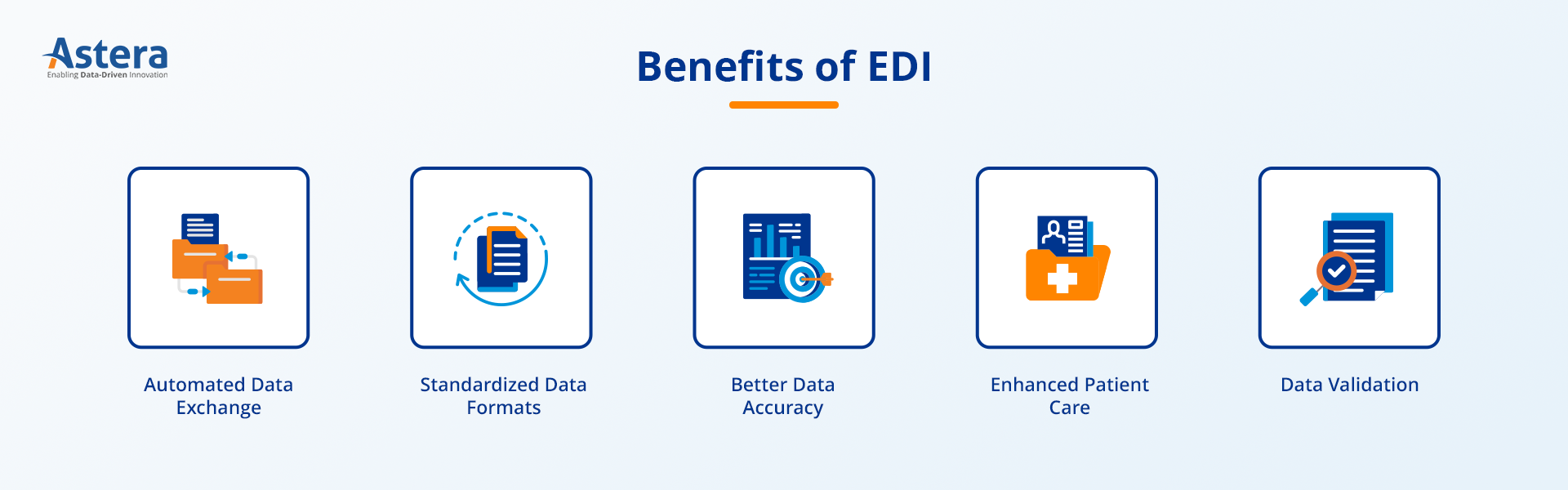 Beneficios del EDI en el cuidado de la salud