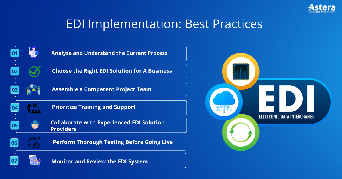 EDI Implementation: Best Practices