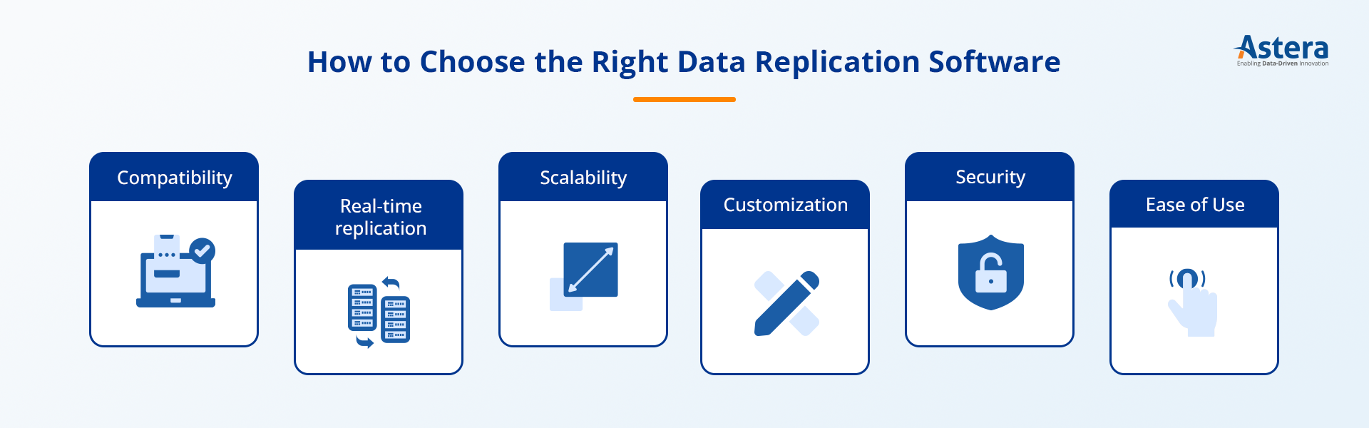 Factors to consider when choosing the right data replication software