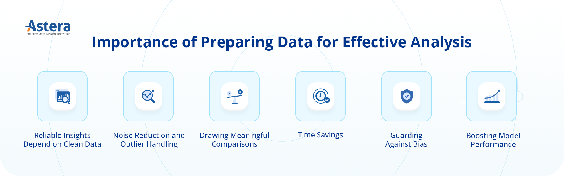 The Importance of Preparing Data for Effective Analysis