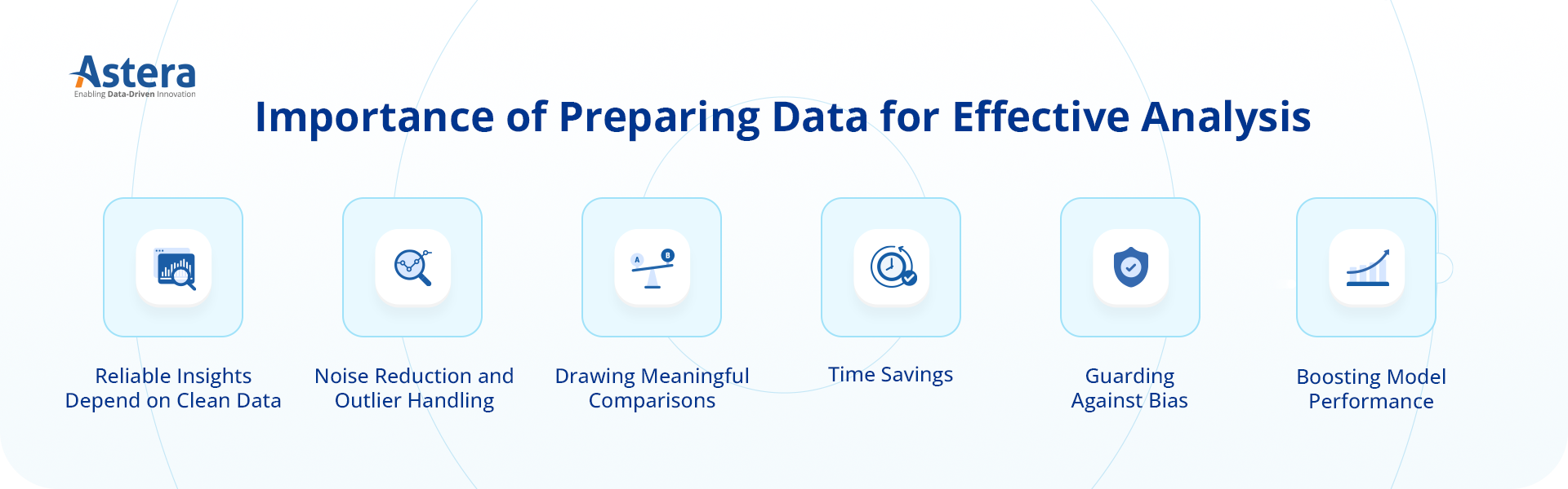 La importancia de preparar datos para un análisis eficaz