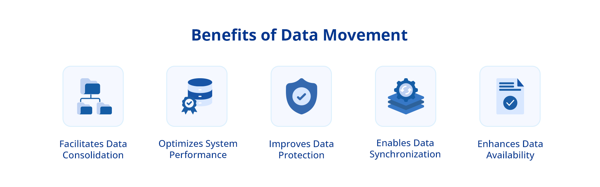benefits of data movement