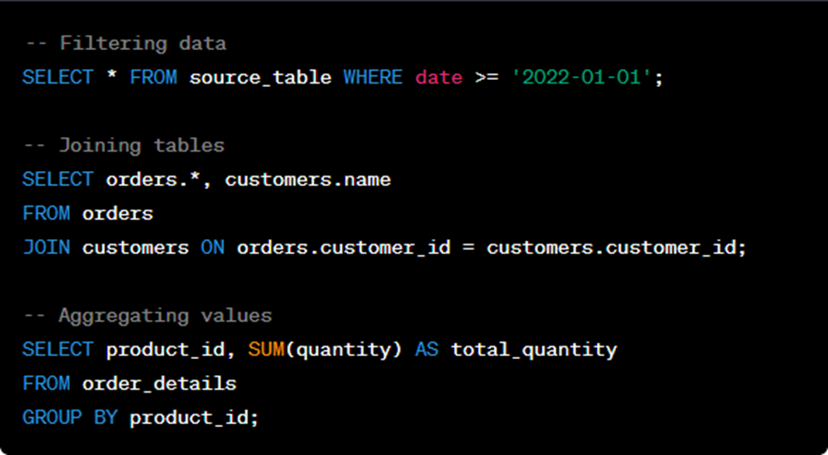 SQL ETL code for data transformation
