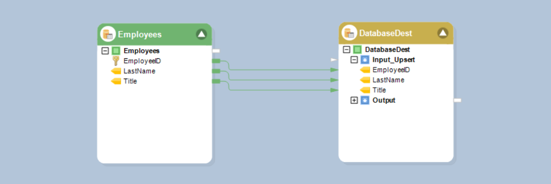 A mapped destination database in Astera.