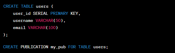 Code for creating a table and publication in Postgres.