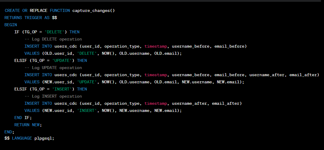 Code for creating a trigger function in Postgres.