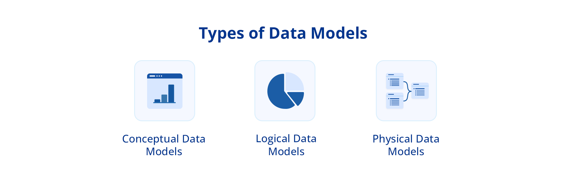 Various Types of Data Models