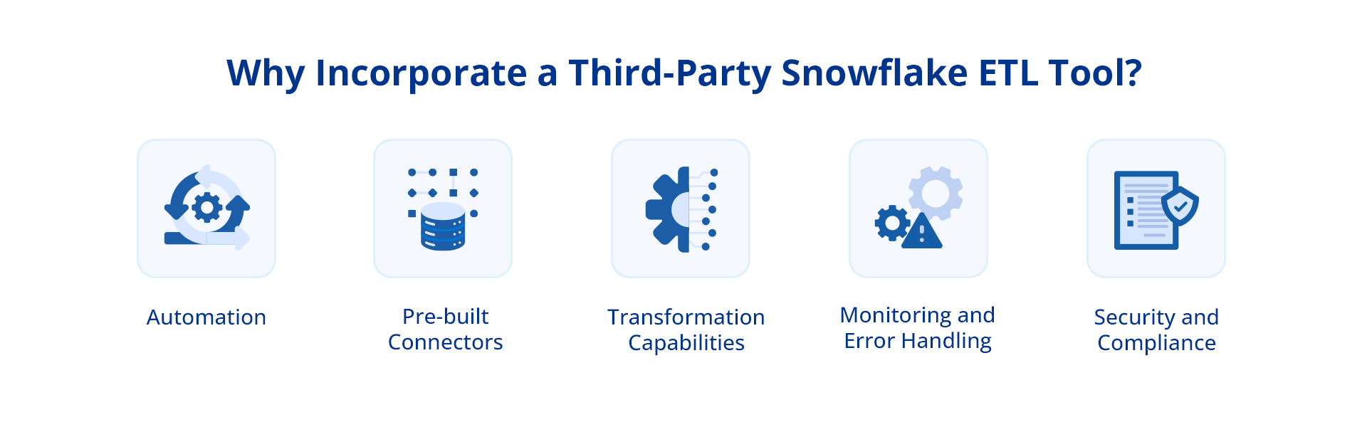 Reasons to incorporate third party snowflake ETL tool