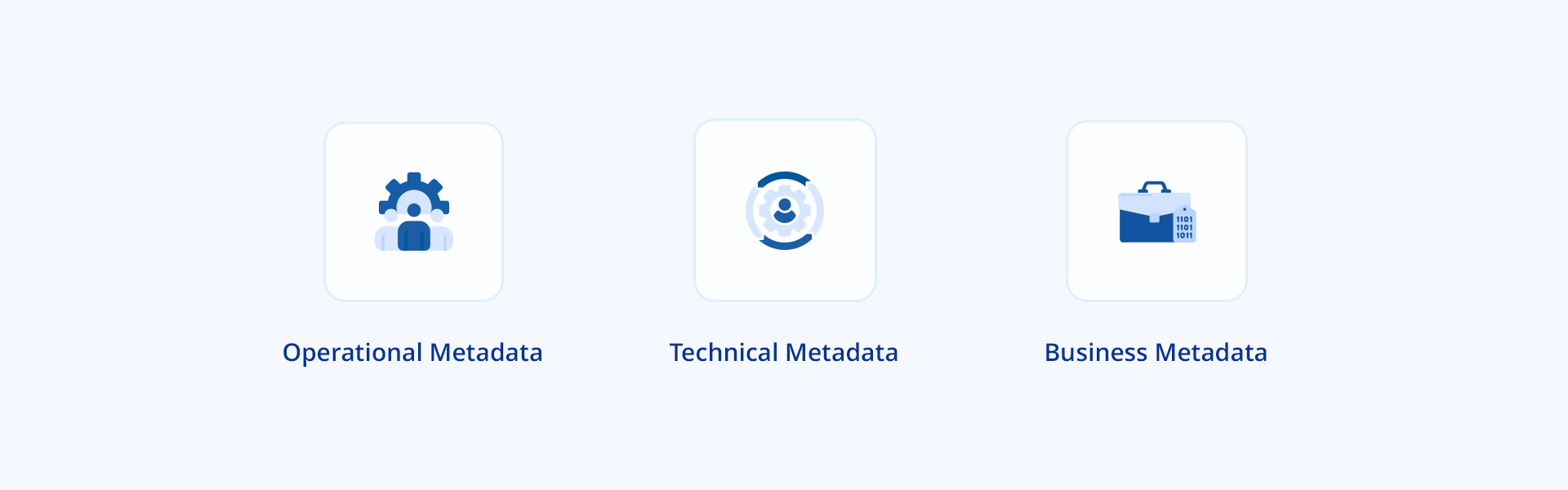 types of data in a data catalog