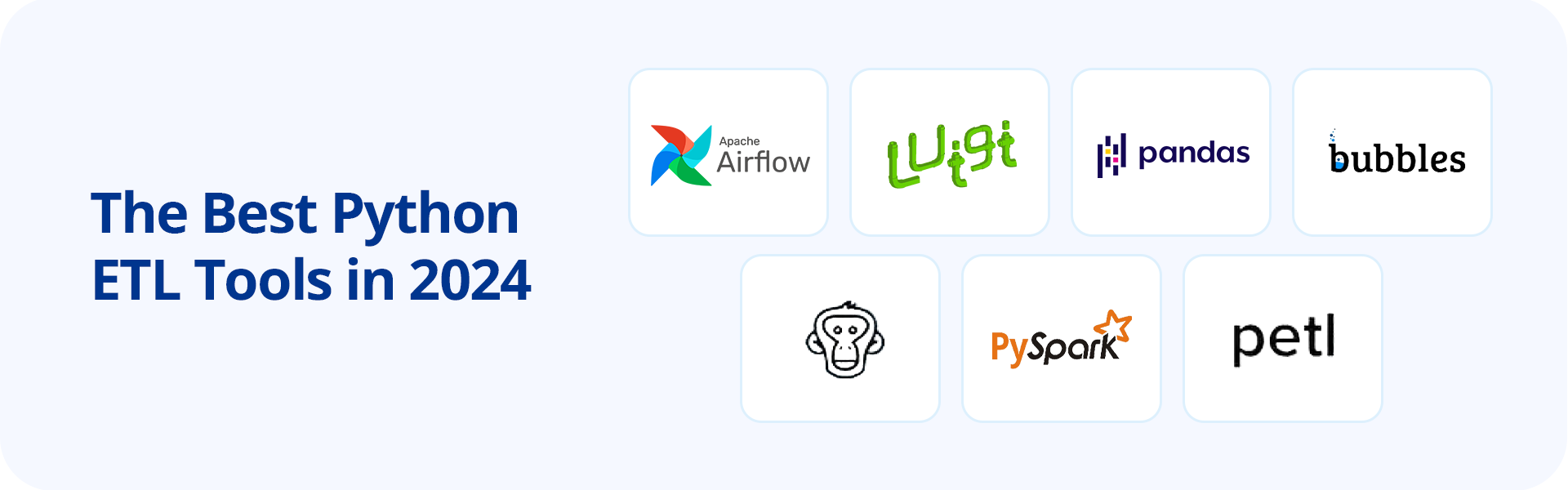 An image depicting the top tools for Python ETL in 2024