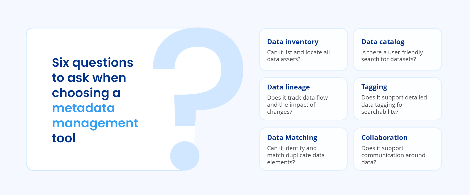 Six questions to ask when choosing a metadata management tool. Image by Astera.
