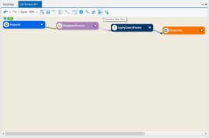 What's a PostgreSQL REST API and How to Create One | Astera